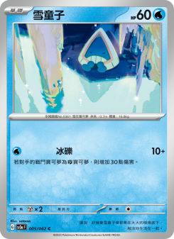 Snorunt