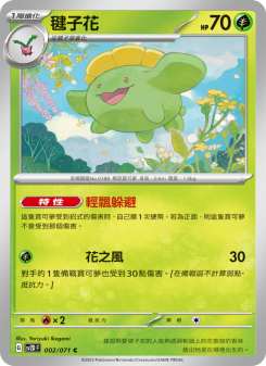 Skiploom