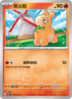 Numel