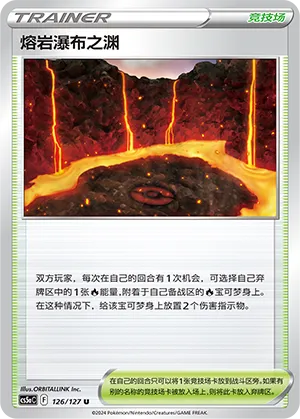 Magma Basin