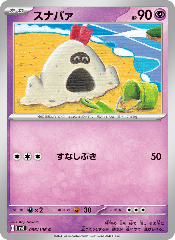 Sandygast