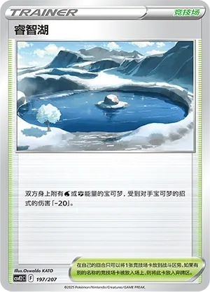 Lake Acuity