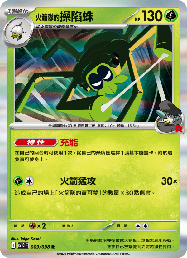 Spidops