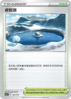 Lake Acuity