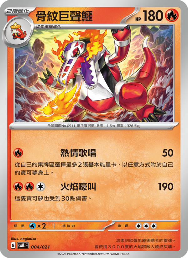 骨紋巨聲鱷