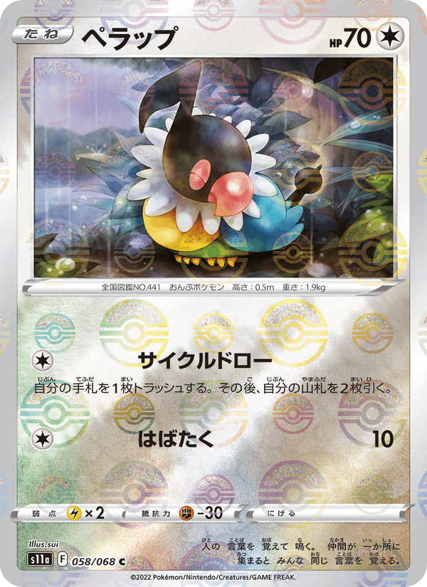 Chatot