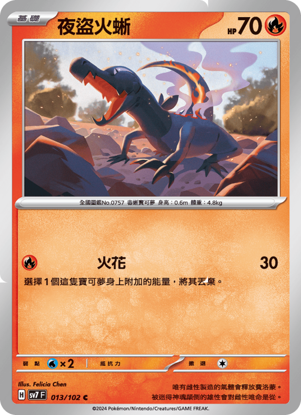 Salandit