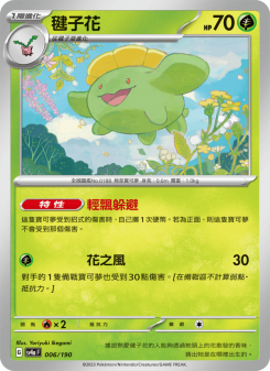 Skiploom