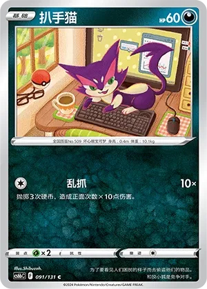 Purrloin