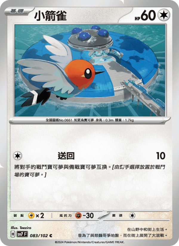 Fletchling
