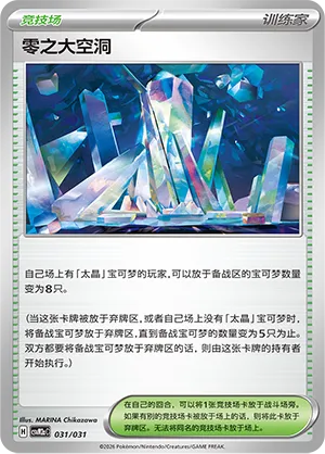 Area Zero Underdepths