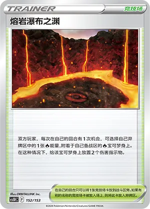 Magma Basin