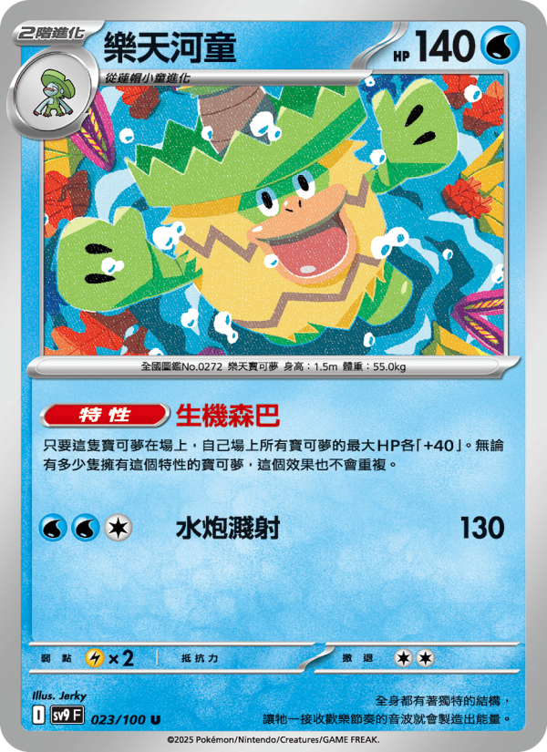 Ludicolo