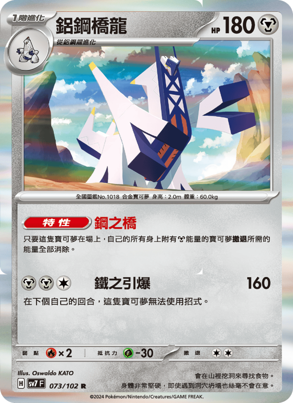Archaludon