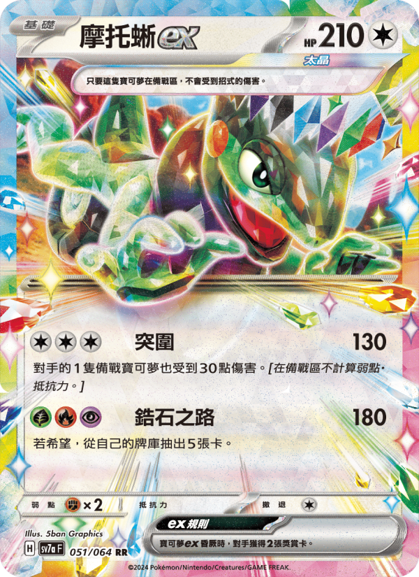 摩托蜥ex