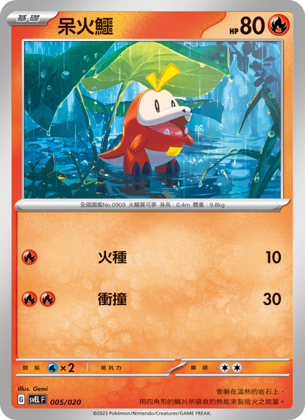 呆火鱷