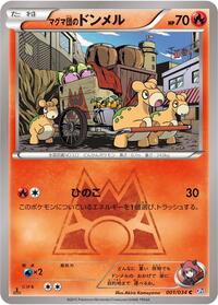 Numel