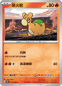 Numel