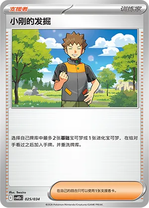 Brock's Scouting