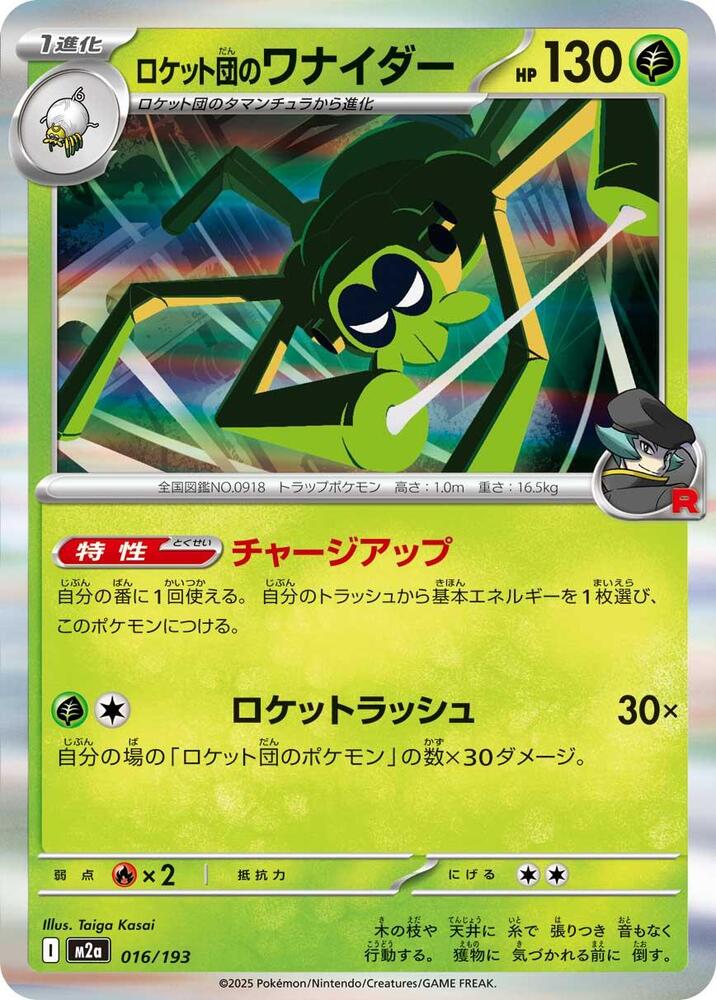 Spidops