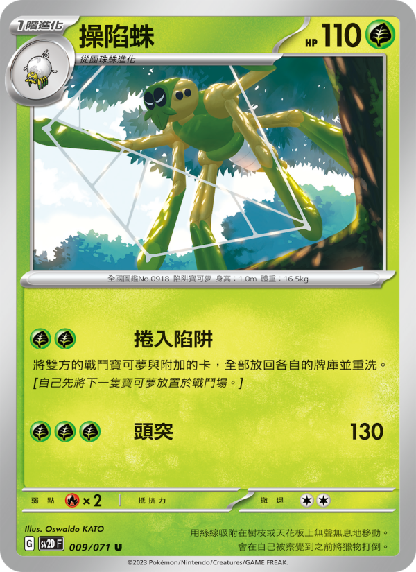 Spidops