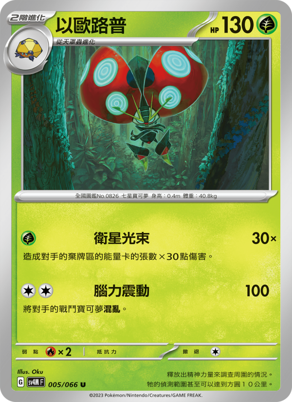 Orbeetle