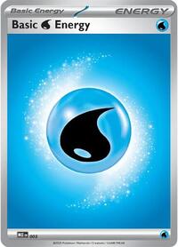 Water Energy