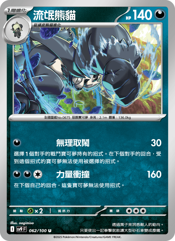 Pangoro