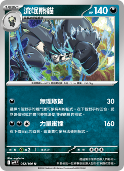 Pangoro