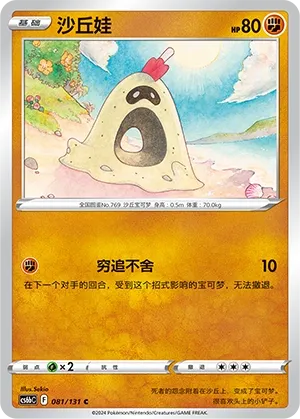 Sandygast