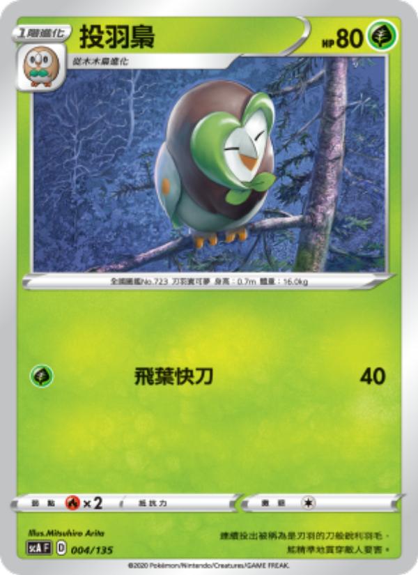 投羽梟