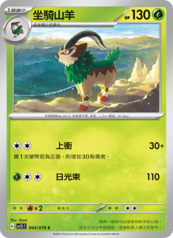 Gogoat