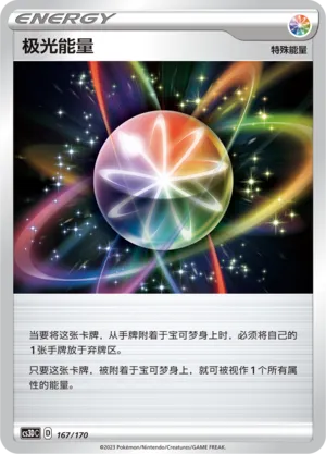 Aurora Energy